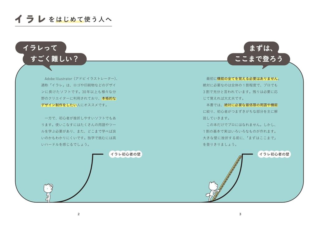 はじめてイラレ